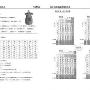 BMH系列摆线液压马达