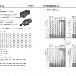 BMV系列摆线液压马达